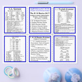 K-12 Basics 24/7 - Crash Course - Pocket Pamphlet Flyer (Einzeln)