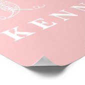 K Botanisches Monogramm Kinderzimmer-Poster Poster (Ecke)