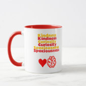 K C S - Freundlichkeit Neugier Geräumigkeit Tasse (Links)
