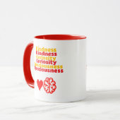 K C S - Freundlichkeit Neugier Geräumigkeit Tasse (Vorderseite Links)