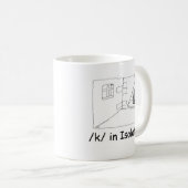 K isoliert kaffeetasse (VorderseiteRechts)