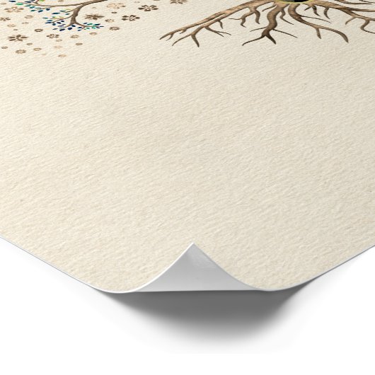 Kabbalah Der Baum des Lebens auf der Leinwand Poster (Ecke)