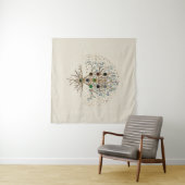 Kabbalah Der Baum des Lebens auf der Leinwand Wandteppich (Beispiel (Horizontal))