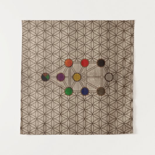 Kabbalah der Baum des Lebens auf hölzerner Wandteppich (Vorderseite (Horizontal))