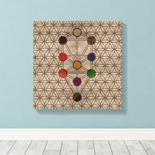 Kabbalah Der Baum des Lebens auf Holzstruktur Leinwanddruck (Insitu (Holzboden))