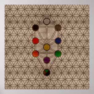 Kabbalah Der Baum des Lebens auf Holzstruktur Poster