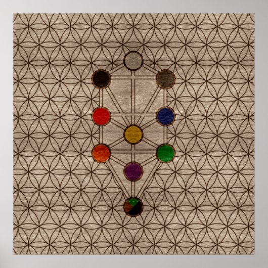 Kabbalah Der Baum des Lebens auf Holzstruktur Poster (Vorne)