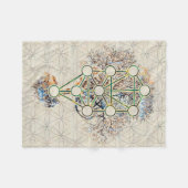 Kabbalah der Baum des Lebens - Etz Hayim Fleecedecke (Vorderseite (Horizontal))
