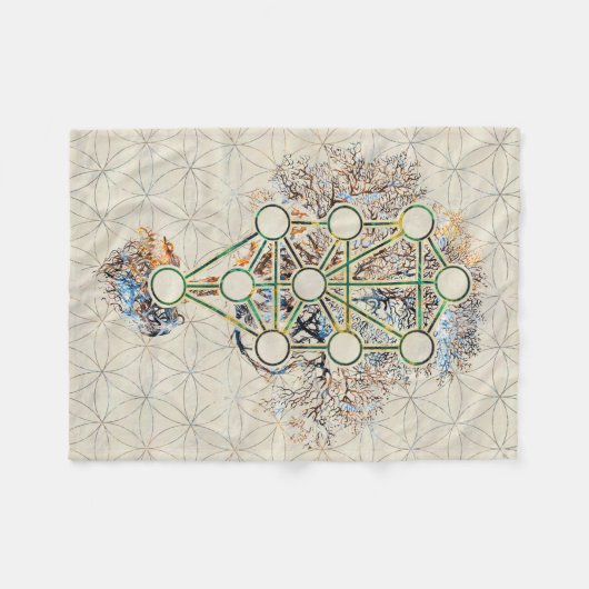 Kabbalah der Baum des Lebens - Etz Hayim Fleecedecke (Vorderseite (Horizontal))