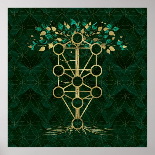 Kabbalah Der Baum des Lebens - Etz Hayim Poster (Vorne)