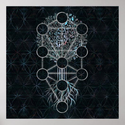 Kabbalah Der Baum des Lebens - Etz Hayim Poster (Vorne)