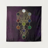 Kabbalah der Baum des Lebens - Etz Hayim Wandteppich (Vorderseite)