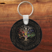 Kabbalah Der Baum des Lebens Schlüsselanhänger (Vorderseite)