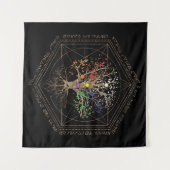 Kabbalah Der Baum des Lebens Wandteppich (Vorderseite (Horizontal))