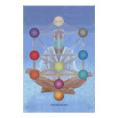 Kabbalah Levitation. Poster (Vorderseite)
