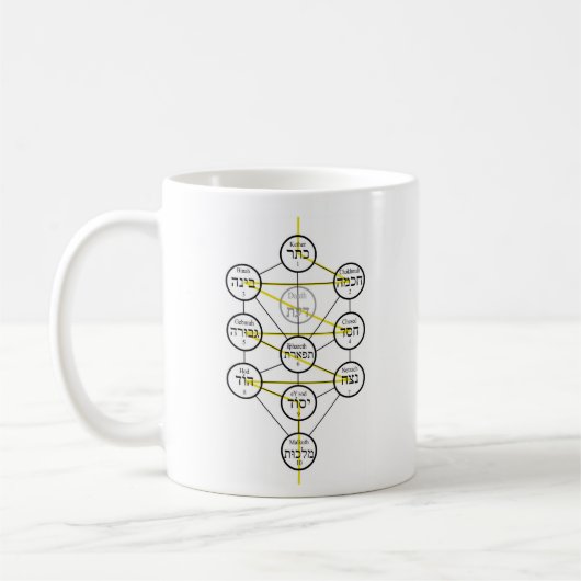 Kabbalistic Tree of life hebrew sephiroth Kaffeetasse (Links)