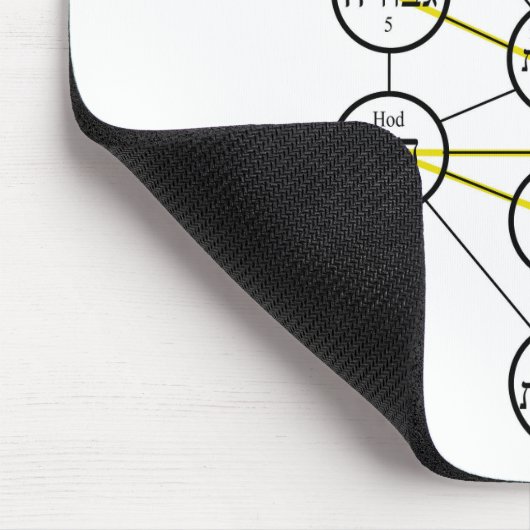 Kabbalistic Tree of life hebrew sephiroth  Mousepad (Ecke)