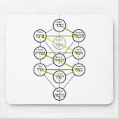 Kabbalistic Tree of life hebrew sephiroth  Mousepad (Vorne)