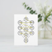 Kabbalistic Tree of life hebrew sephiroth  Postkarte (Stehend Vorderseite)