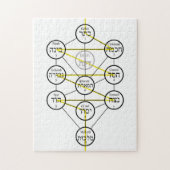 Kabbalistic Tree of life hebrew sephiroth  Puzzle (Vertikal)