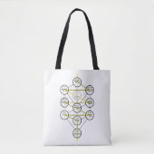 Kabbalistic Tree of life hebrew sephiroth  Tasche (Vorderseite)