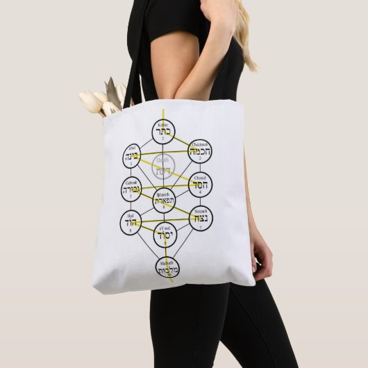 Kabbalistic Tree of life hebrew sephiroth  Tasche (Von Nahem)