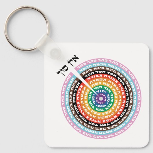 Kabbalistische Schöpfung - Quees Hebräisches Sefir Schlüsselanhänger (Vorderseite)