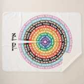 Kabbalistische Schöpfung - Quees Hebräisches Sefir Sherpadecke (Vorderseite (Horizontal))