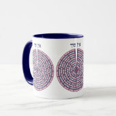 Kabbalistische Schöpfung - Tzimtzum & Hebräisch Se Tasse (Vorderseite Links)
