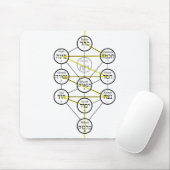 Kabbalistischer Baum des Lebens hebräische Sephiro Mousepad (Mit Mouse)