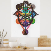 Kabbalistischer Baum Poster (Küche)