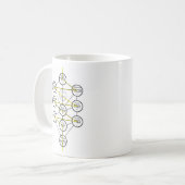 Kabbalistischer Lebensbaum hebräische Sephiroth Kaffeetasse (Vorderseite Links)