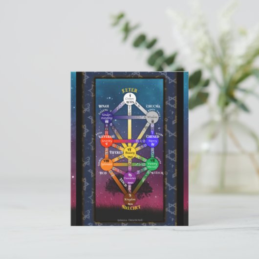 Kabbalistisches Tarot-Tool | Postkarte (Stehend Vorderseite)