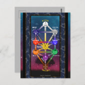 Kabbalistisches Tarot-Tool | Postkarte (Vorne/Hinten)
