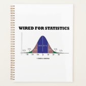 Kabelgebunden für Statistik-Statistiken Bell-Curve Planer (Vorderseite)