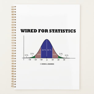 Kabelgebunden für Statistik-Statistiken Bell-Curve Planer