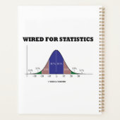 Kabelgebunden für Statistik-Statistiken Bell-Curve Planer (Rückseite)