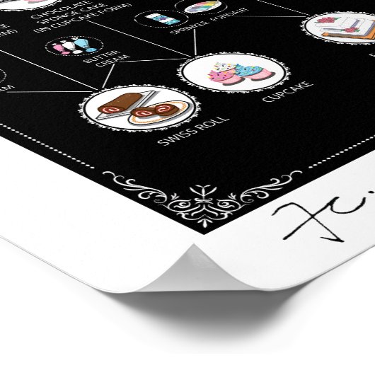 KACHELALKAME, SCHWARZ-16"X20"-Plakat Poster (Ecke)