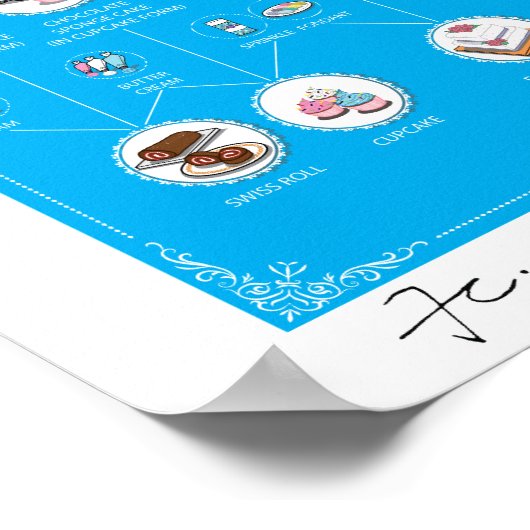 KACHELALKEN, BLAU, 16"X20" Plakat (Ecke)