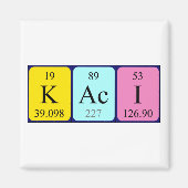 Kaci Periodenmagnet Magnet (Vorne)