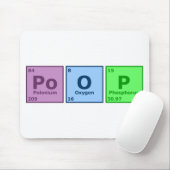 Kacken Sie Mousepad (Mit Mouse)