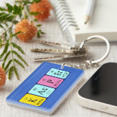 Kacper-Schlüsselanhänger Schlüsselanhänger (Vorderseite rechts)