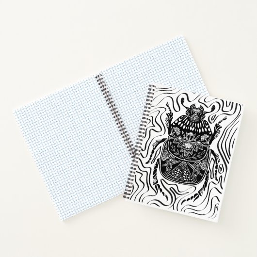 Käfer-Box-Notizbuch Notizblock (Innenseite)