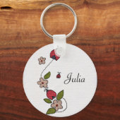 Käferparade Schlüsselanhänger (Vorderseite)