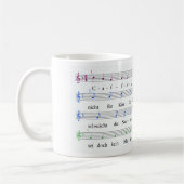 Kaffe-Kanon-Tasse Kaffeetasse (Links)