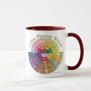 Kaffee-Aroma-Rad-Tasse Tasse