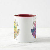 Kaffee-Aroma-Rad-Tasse Tasse (Zentrum)