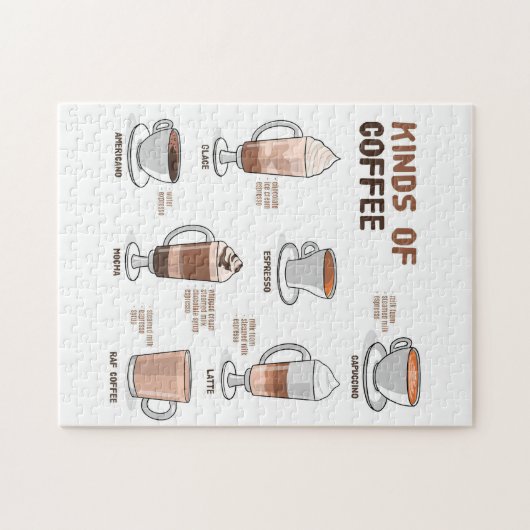 Kaffee aus vielen Arten von Kaffee Puzzle (Horizontal)