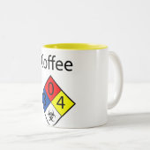 Kaffee-Biogefährdung MSDS Zweifarbige Tasse (VorderseiteRechts)