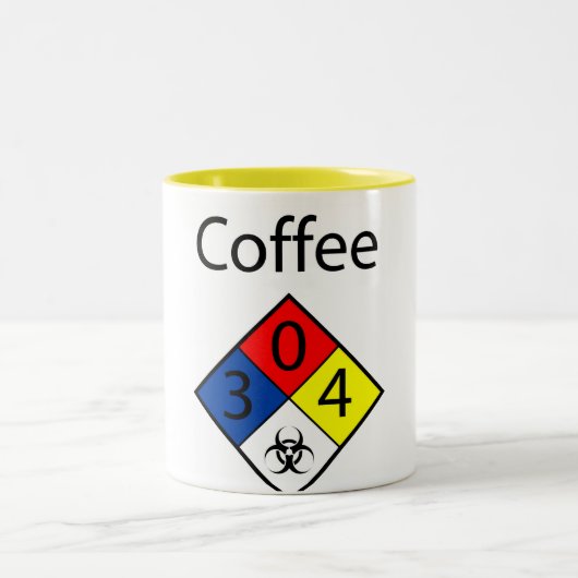 Kaffee-Biogefährdung MSDS Zweifarbige Tasse (Mittel)